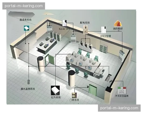 低功耗广域网技术助力实现场馆外围周界传感设备的长时监控