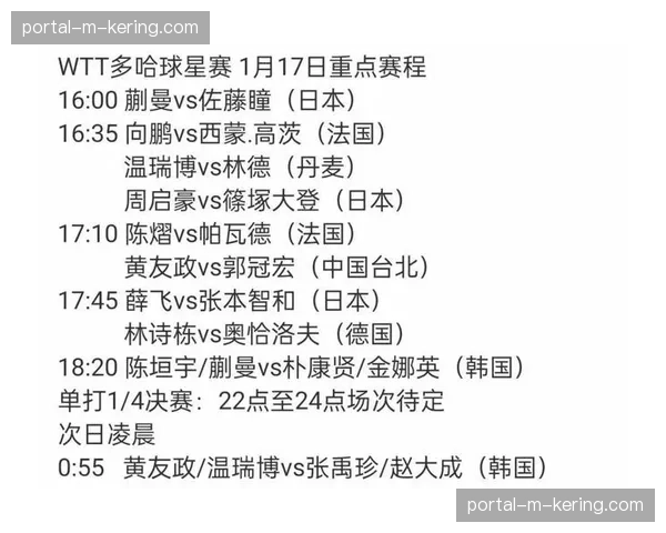 WTT宣布2027年新增多哈球星挑战赛，中东赛事版图再扩张